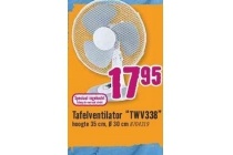 tafelventilator twv338