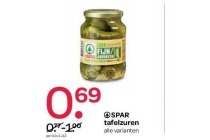 spar tafelzuren