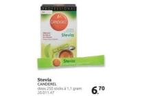 stevia canderel