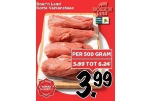 boer n land korte varkenshaas
