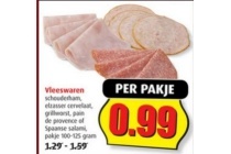 diverse vleeswaren