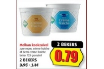 melkan kookzuivel