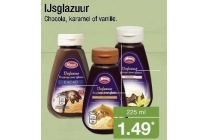 ijsglazuur