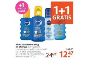 nivea zonbescherming en aftersun