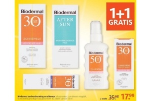 biodermal zonbescherming en aftersun