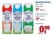 boerenzuivel
