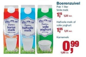 boerenzuivel