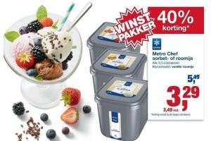 metro chef sorbet of roomijs