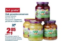 hak groenteconserven