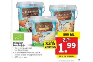 belgisch boerderij ijs