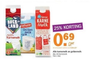 alle karnemelk en geitenmelk