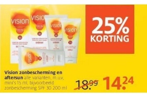 vision zonbescherming en aftersun