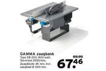 gamma zaagbank