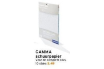 gamma schuurpapier