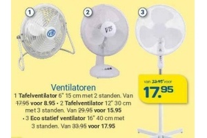 ventilatoren