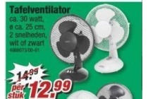 tafelventilator