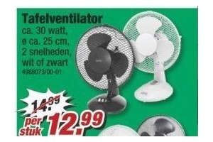 tafelventilator