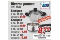 diverse pannen