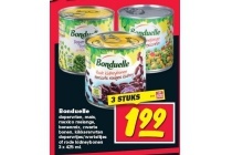 bonduelle