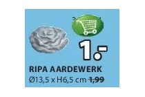 ripa aardewerk