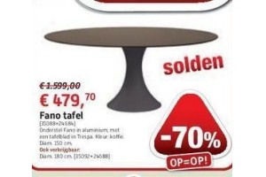 fano tafel