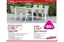 trapezo tafel