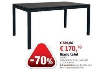 riano tafel