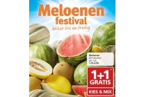 alle meloenen