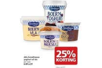 zuivelhoeve yoghurt of vla