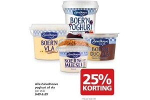 zuivelhoeve yoghurt of vla