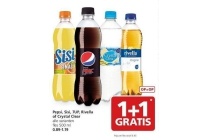 alle frisdrank
