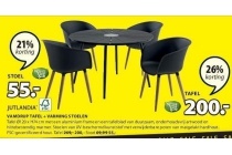 vamdrup tafel varming stoelen