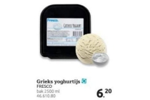 grieks yoghurtijs