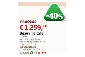 beauville tafel