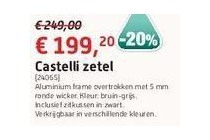 castelli zetel