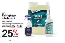 sure reinigingsmiddelen