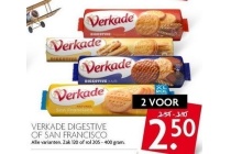 verkade digestive of san francisco