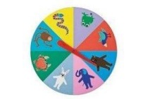 draaiwiel spel