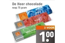 de heer chocolade