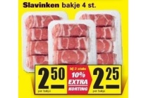 slavinken