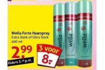 wella forte haarspray