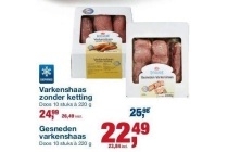 gesneden varkenshaas