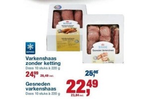 gesneden varkenshaas