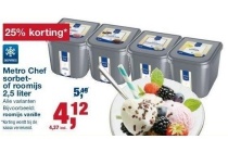 metro chef sorbet of roomijs 2 5 liter