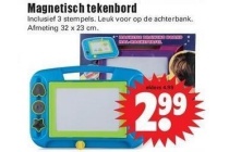 magnetisch tekenbord