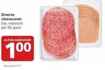 diverse vleeswaren