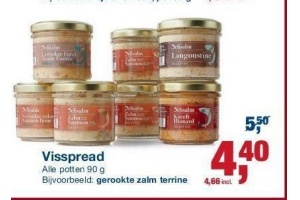 visspread