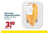 gerookte kippenborstfilet