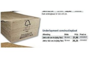 underlayment contructieplaat