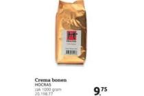 crema bonen